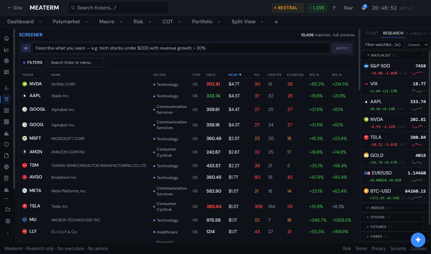 Meaterm AI screener screen